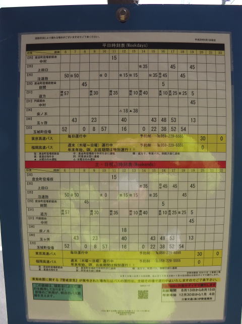 参拝・歩行記録の写真