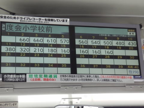 参拝・歩行記録の写真