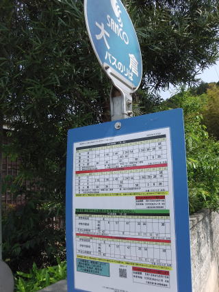 参拝・歩行記録の写真