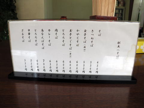 参拝・歩行記録の写真