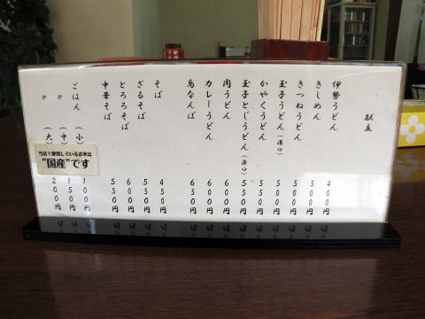 参拝・歩行記録の写真