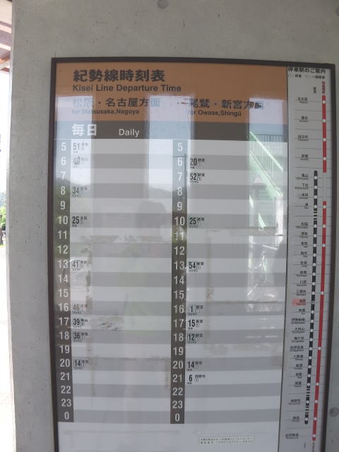 参拝・歩行記録の写真